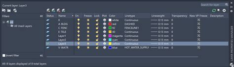 Image result for AutoCAD Layer Control