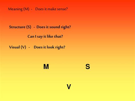 Image result for PM Benchmark Quick Guide