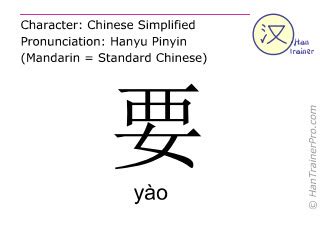Deutsche Übersetzung von 要 ( yao / yào ) - wollen auf Chinesisch