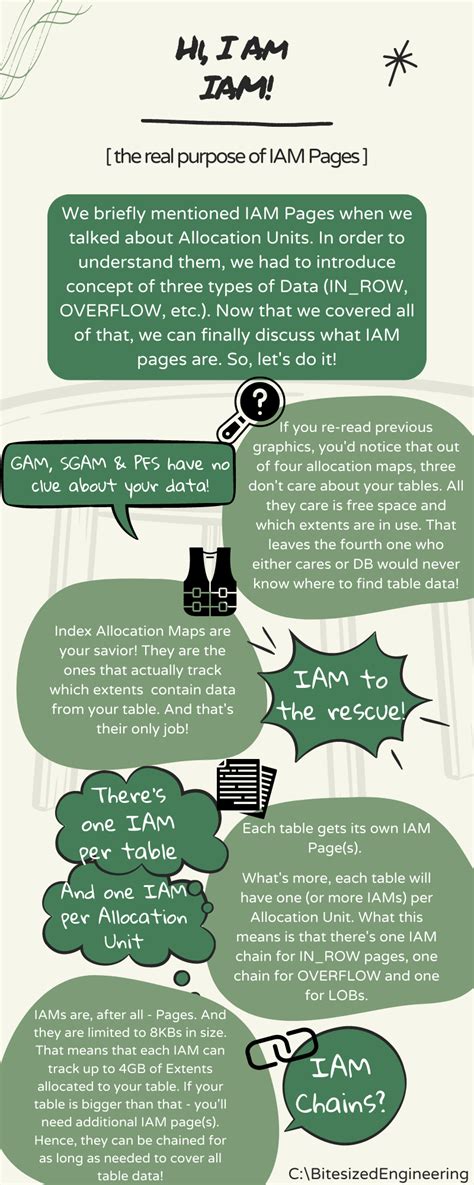 Microsoft SQL Management Studio 18 Tutorial 的图像结果