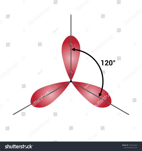 Sp2 Hybrid Orbitals Trigonal Planar Stock-vektor (royaltyfri ...