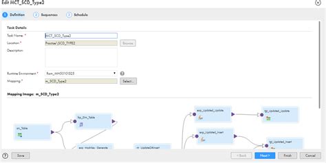 Image result for Informatica SCD Type 2 Mapping