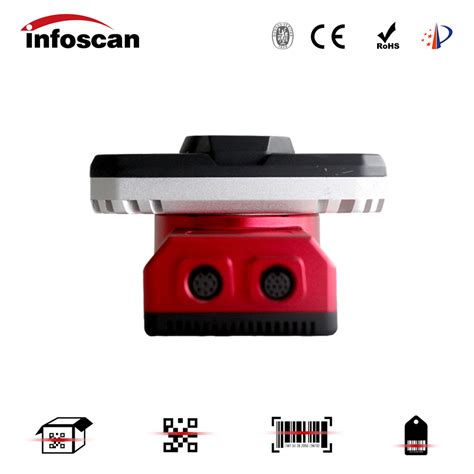 Fixed Code Readder 的图像结果