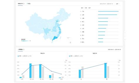 线下课程丨运营总监，如何通过全渠道战略布局化解营收压力？ | 人人都是产品经理