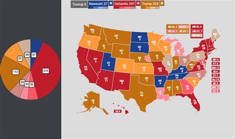 American Presidential Election 的图像结果