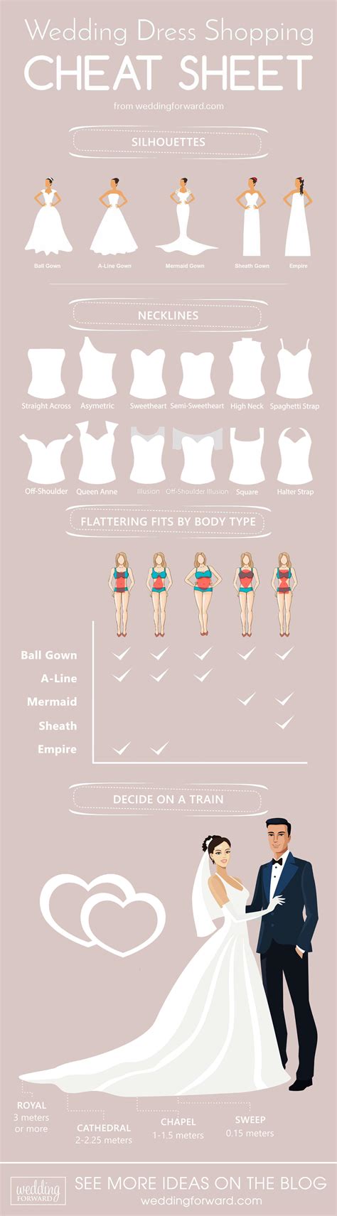 Wedding Dress Shopping Checklist at Marsha Shain blog