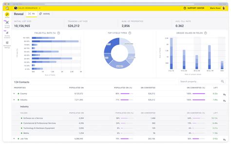 Image result for Competitive Marketing Examples