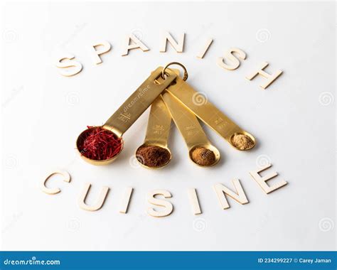 Spoon In Spanish Pronunciation at Samantha Hanlon blog