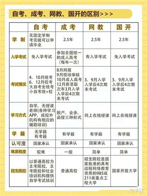 2018西安临潼区小学、初中学区划分一览表- 西安本地宝