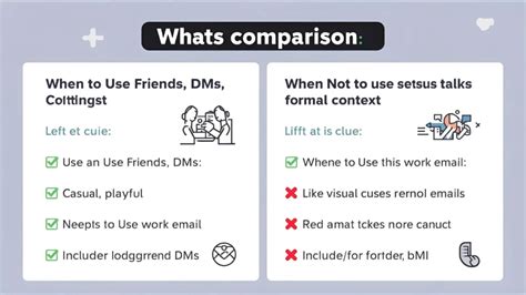 WYM Meaning in Text 😏: What It Really Means & How to Use It