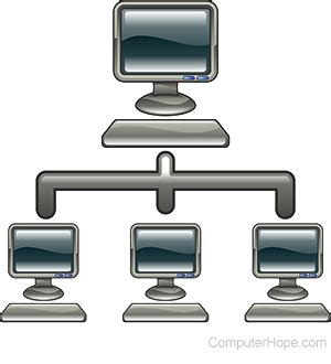 Network Socket Example 的图像结果