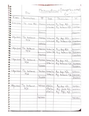 Operations and Material Management UPES Solved Assignment - UPES SOLVED ...