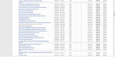 Image result for Amazon PartnerNet Tutorial