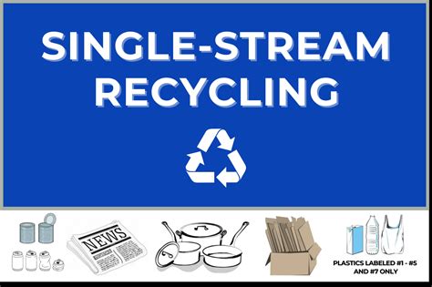 Materials accepted at recycling centers | Marion County, FL