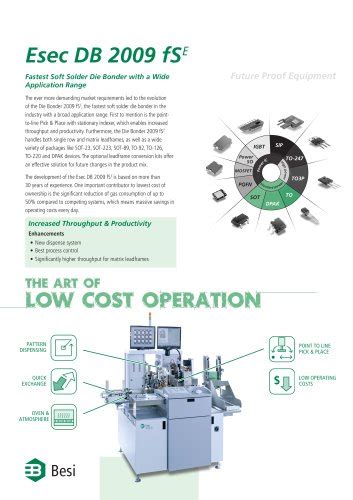 Image result for Esec and Si Connection String