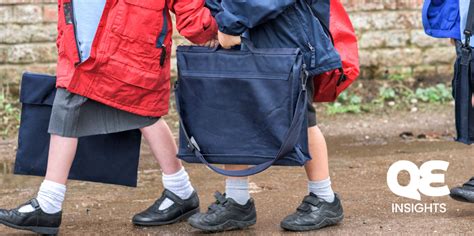School readiness: Are we asking the wrong question? - Twinkl