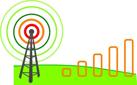 Image result for Cellular Network Types