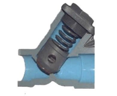 Image result for Check Valve Working