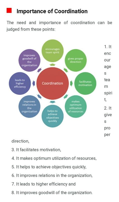 write a note on the importance of coordination - Brainly.in