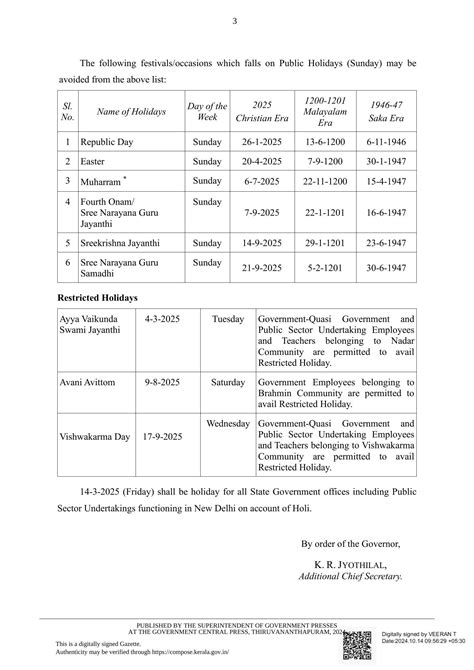 Holiday List for Kerala - Quikchex Knowledge Base