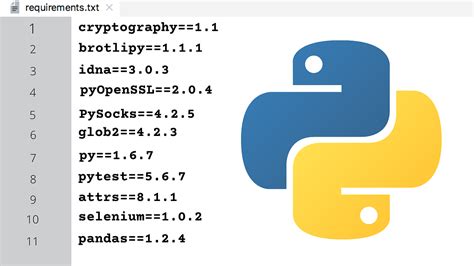 Python Requires 的图像结果