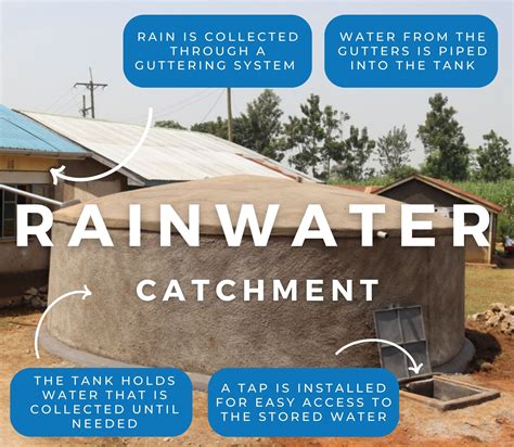 Kikiini Secondary School