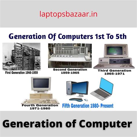 Image result for 5th Generation of Computer History