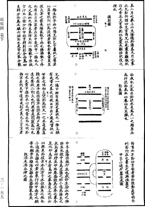 上海博物館藏最早的《周易》，只是占筮用書，與傳世版本四點不同 - 每日頭條