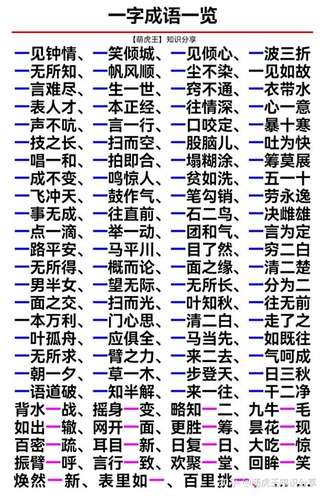 课内成语 | 部编版语文1-6年级下册课内成语+成语解析 汇总 【可下载打印】 - 知乎