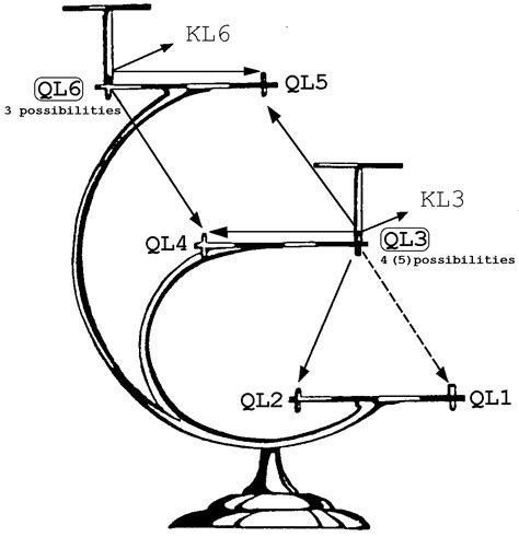 Image result for Three-Dimensional Chess