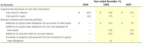 OneSource Annual Report