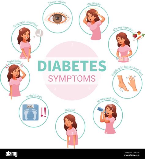 Diabetes And Obesity Clip Art