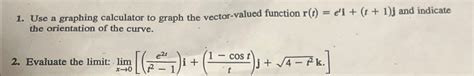Graphing Vector Valued Function 的图像结果