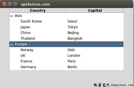 Python Tkiter TreeView SQL Record Update 的图像结果