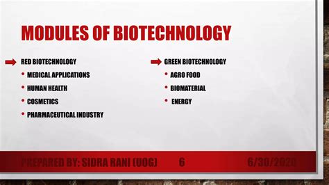 Biotechnology Introduction 的图像结果