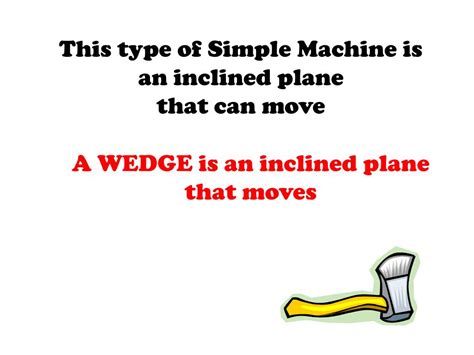Image result for Model of Simple Machine