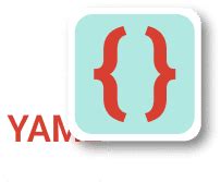 Image result for Convert JSON to Bruno Collection