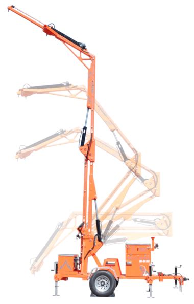 Image result for Mobile Fall Protection Demonstrations