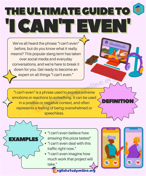 I Can't Even Meaning: Exploring the Origins and Evolution - English ...