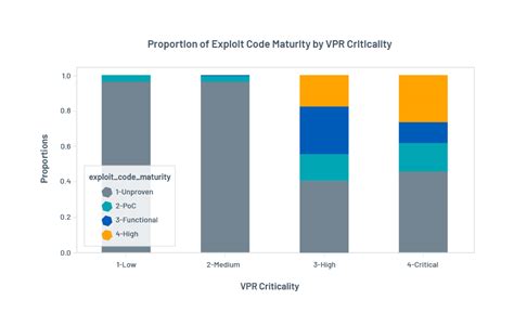 Image result for Ref Check VPR