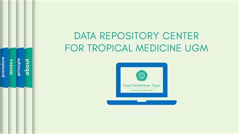 Image result for What Is Data Repository