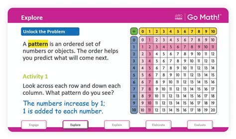 Image result for Go Math Log In