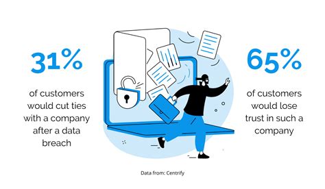 Image result for Card Handling Tutorial
