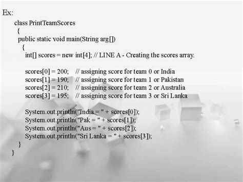 How to Write Arrays in Java 的图像结果