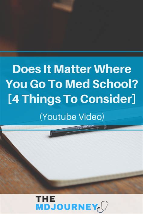 Image result for OneNote for Med Students