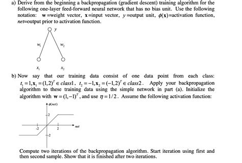 Backpropagation Algorithm & Gradient Descent Algorithm Project 的图像结果