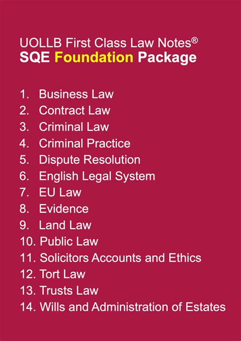 100 Latin Legal Terms Law Students Must Know – UOLLB First Class Law Notes®