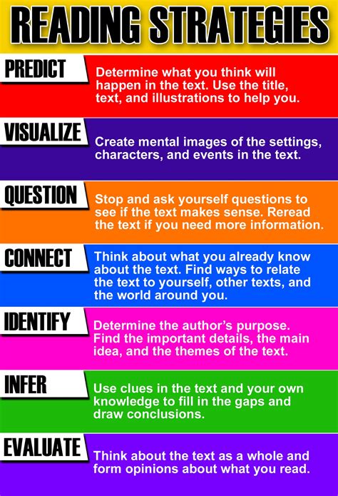 5 Types Of Reading Materials - Printable Free Templates