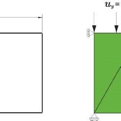 Image result for Compression Test Symbol