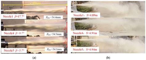 Analysis of the Influence of Nozzle Structure of Dry Powder Fire ...